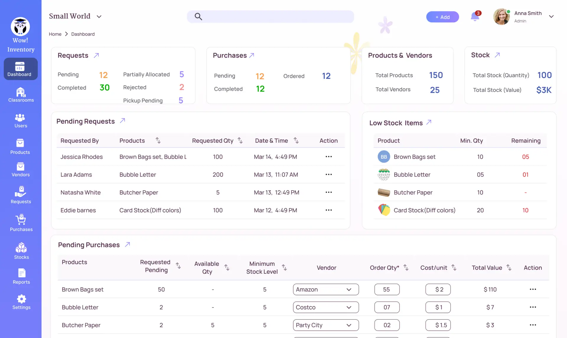 WowInventory dashboard showing stock and supplies